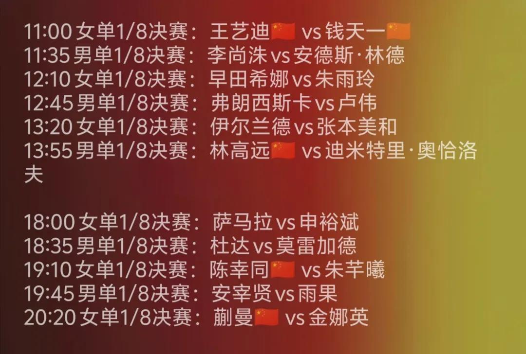 WTT仁川冠军赛，
今天（4月4日）11点，
将进入到八强赛的阶段。
已经进行过
