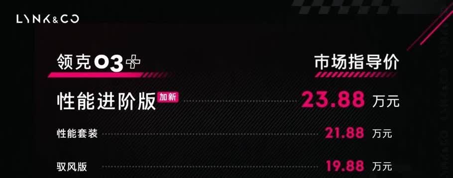 亲民燃油性能车我是不是好久没报道过了？
领克03+出新款了，叫03+性能进阶版