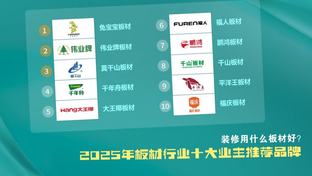 装修用什么板材好？2025年板材行业十大业主推荐品牌
