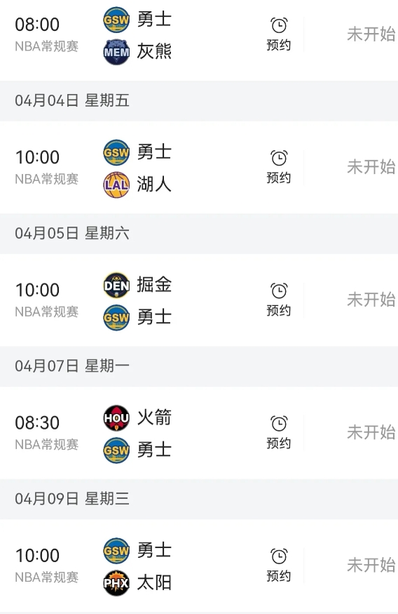 接下来勇士的五场硬仗怎么打

今日勇士获胜，快船落败，勇士重返西部排名第6，战绩