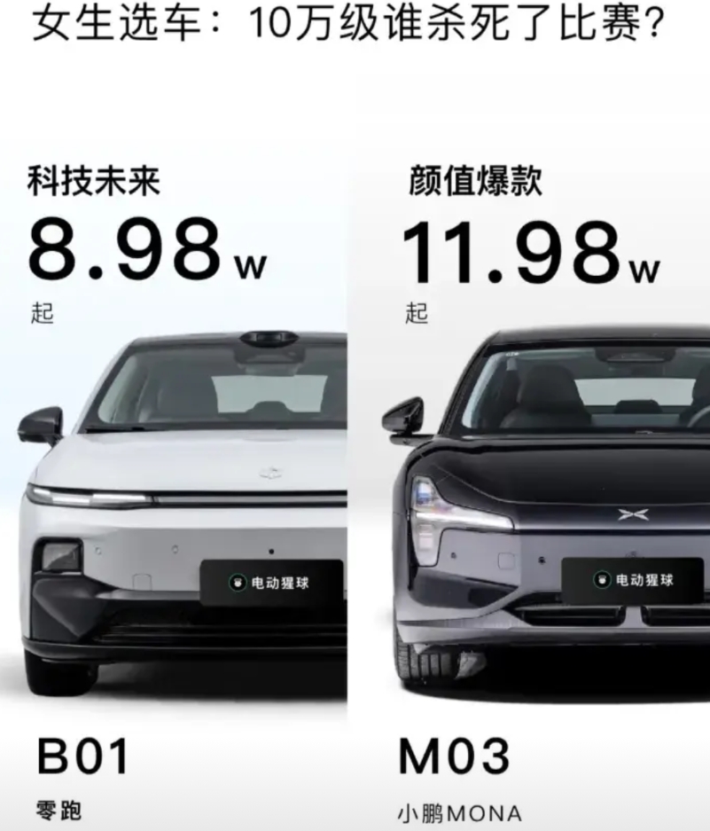 何小鹏什么时候怕过？就算零跑B01只卖8.98万又怎样？小鹏Mona m03销量