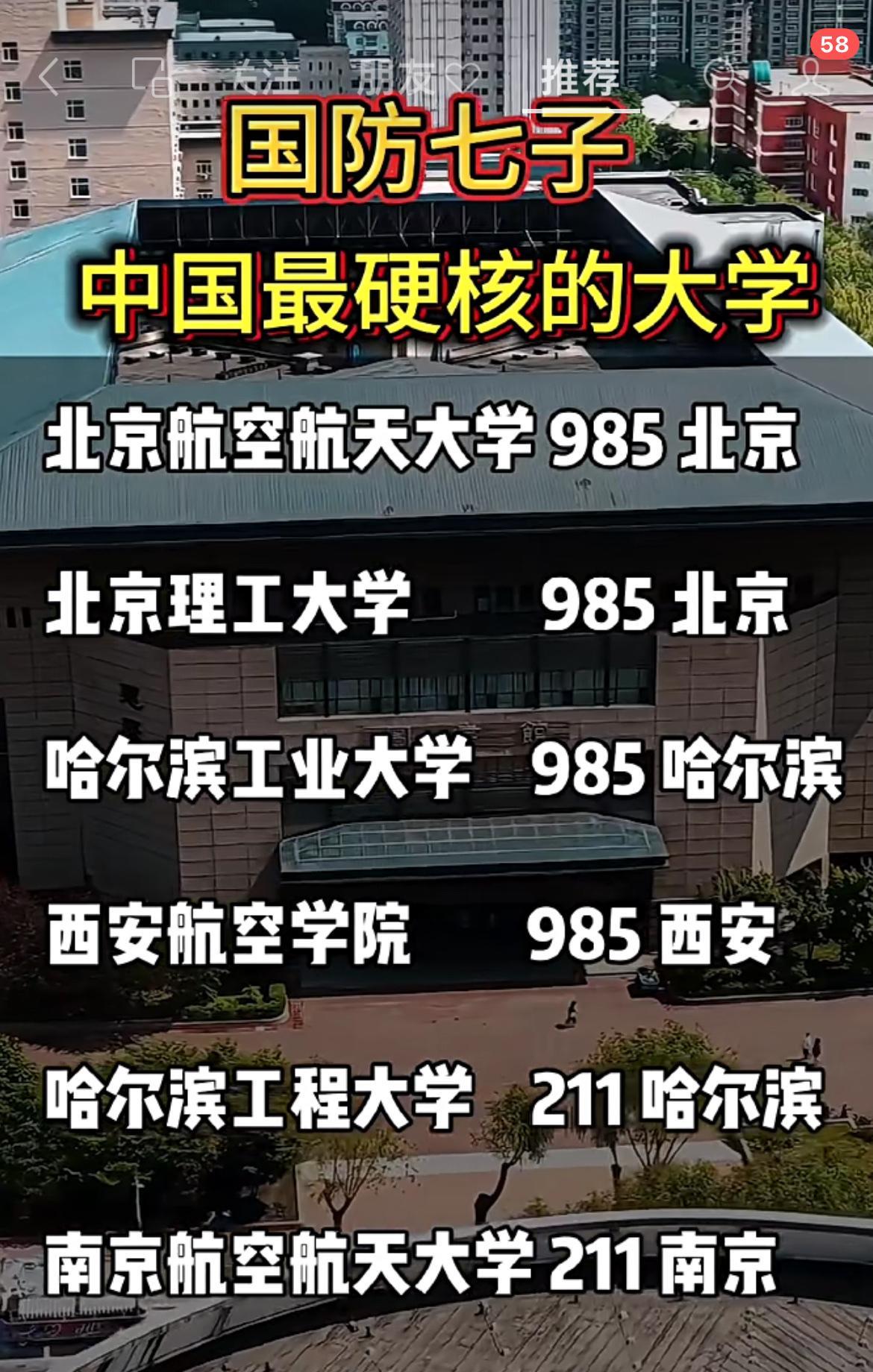 国防七子：中国最硬核的大学！
哈尔滨占2所。