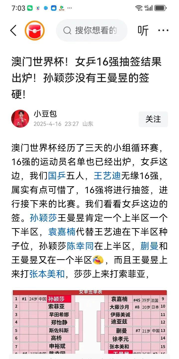 澳门冠军杯16强淘汰赛抽签出来
有人就开始写标题引战，说孙颖莎的签没有王曼昱的签