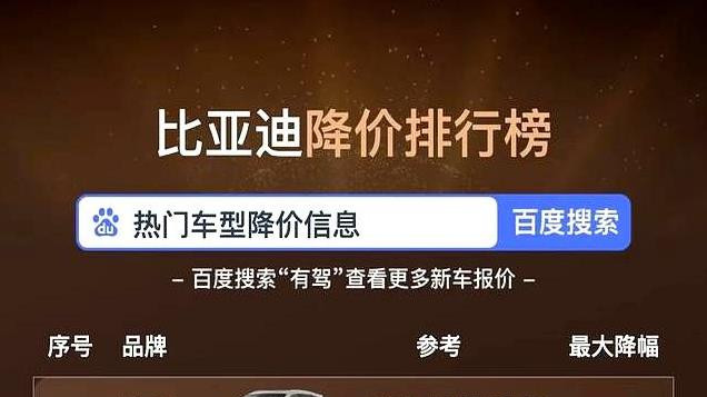 比亚迪频频降价为哪般？车市价格战背后各打算盘