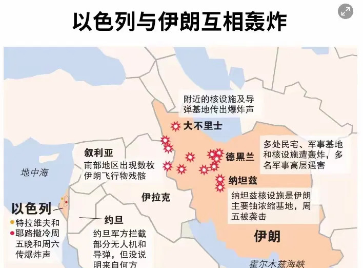 伊朗以色列会停手吗











中东局势如同火药桶，一点就爆！约旦和黎