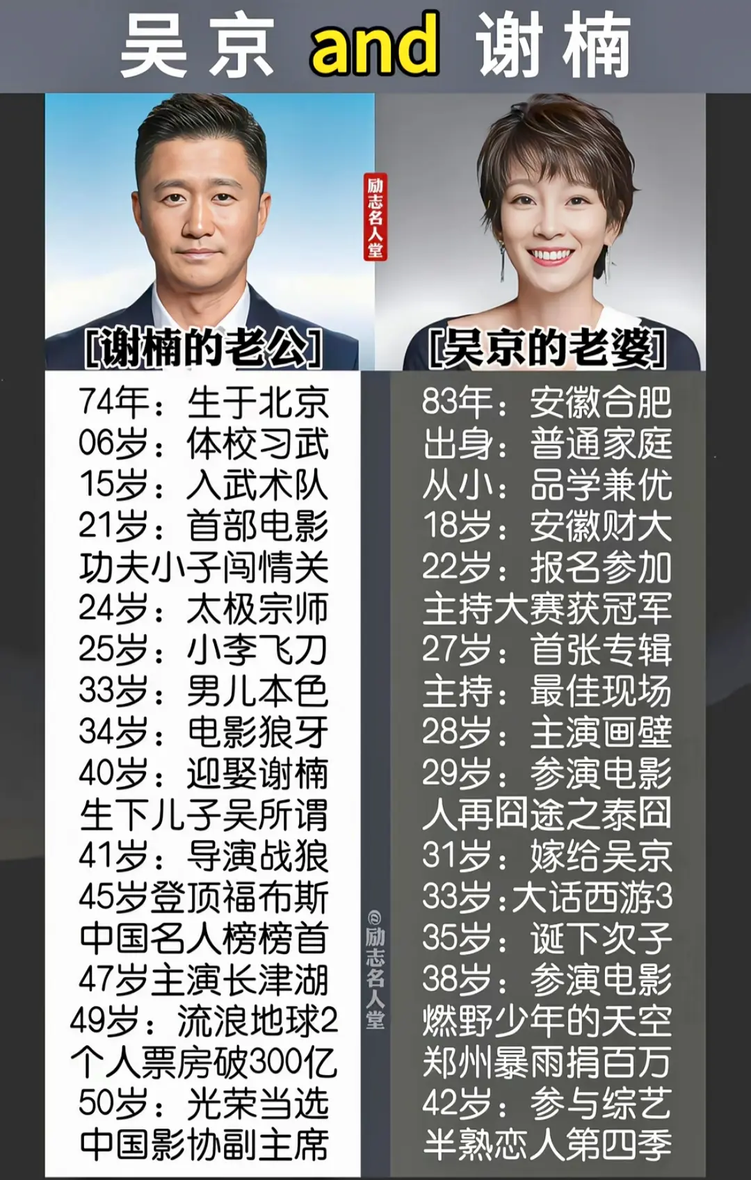 励志的故事，多幸福的一对！
