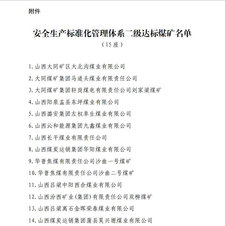 【山西省安全生产标准化管理体系二级达标煤矿名单】大同、忻州、阳泉、晋中、晋城、吕