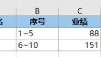 将以区间表示的对照表展开，还原成序号完整的 Excel 表格