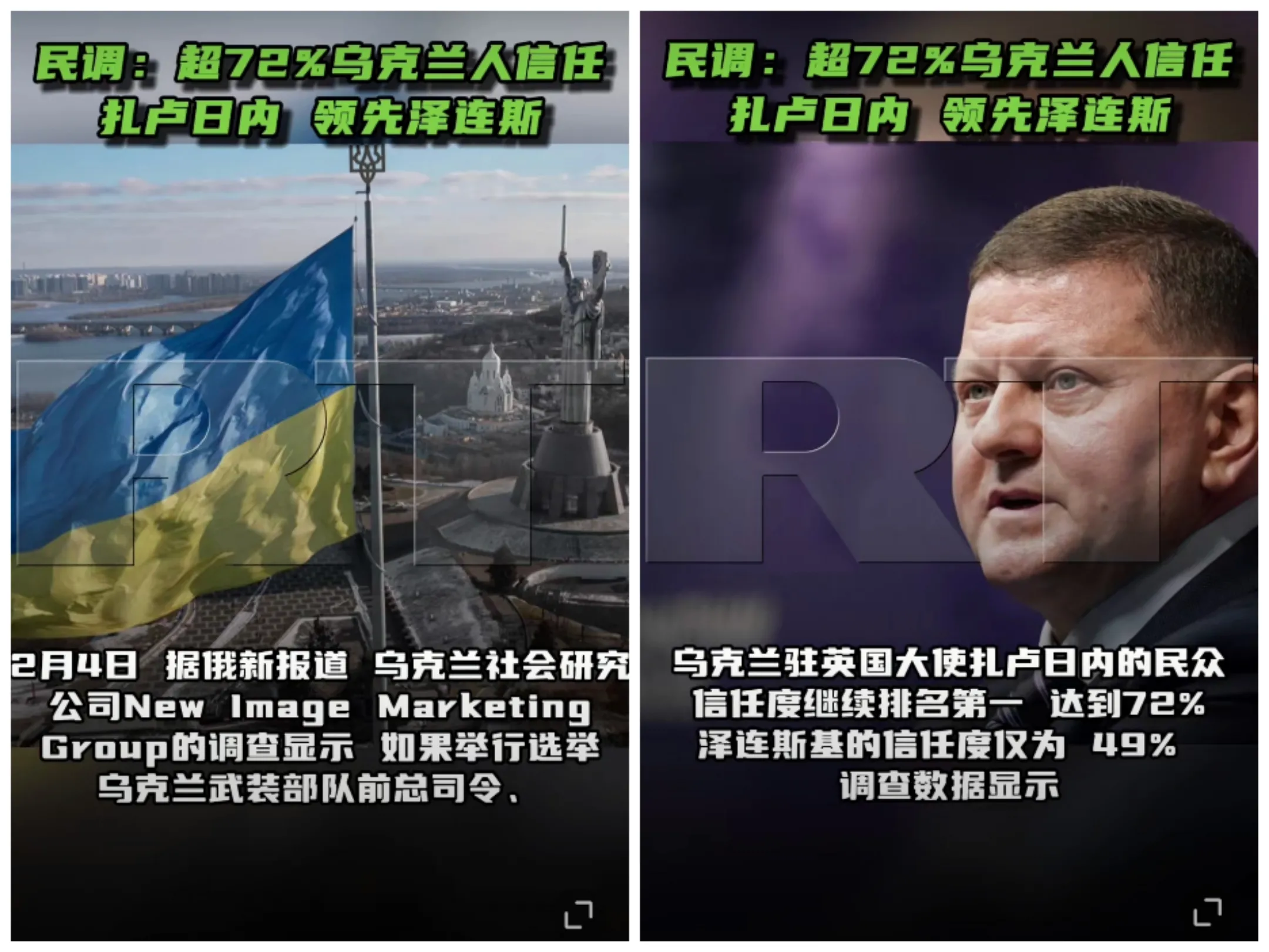 快讯！乌美关系紧张之际，泽连斯基支持率上升10个百分点

就在今天，据央视新闻报