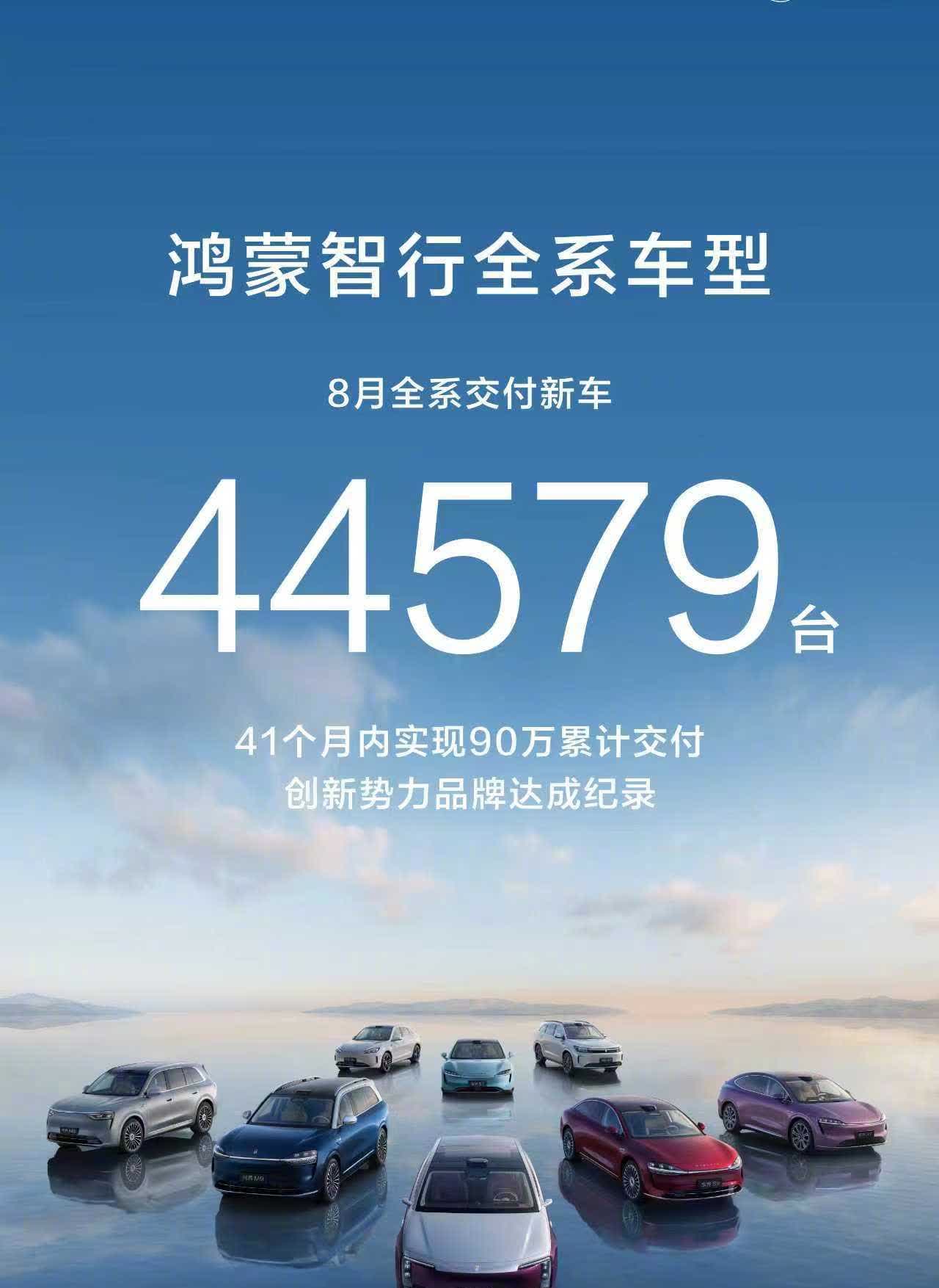 2025年1到8月鸿蒙智行交付数据：
1月34987辆
2月21517辆
