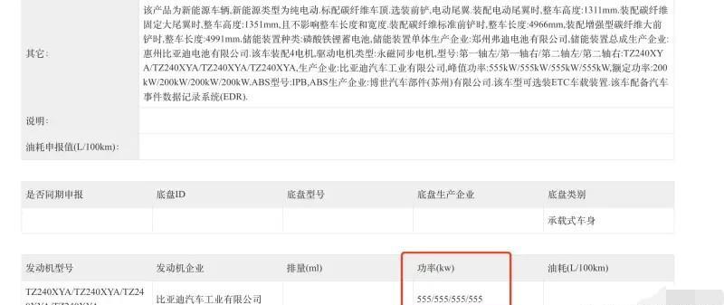 这才是比亚迪真正的实力吧？
555×4四电机仰望U9正式申报，综合马力超3000