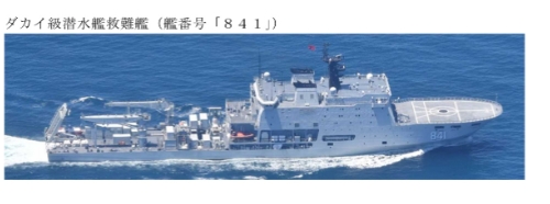 中国海军专业船只提前北上，中俄新一轮联合巡航提上日程，两国潜艇或将同时出击！
俄