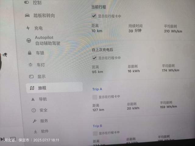 老司机帮看下能耗
下班回家市里路程。这能耗正常吗？10公里路，没有暴力驾驶。