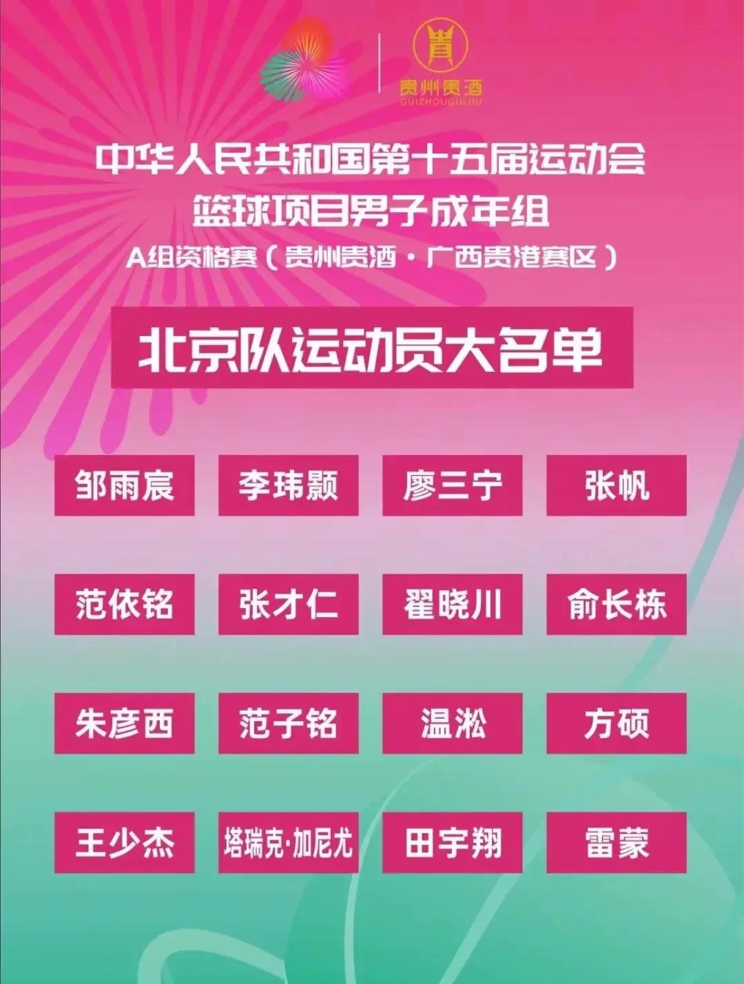全运会男篮A组名单出炉！四川周琦归化军团，河南“龙虎日天”组合。  这支队伍名单