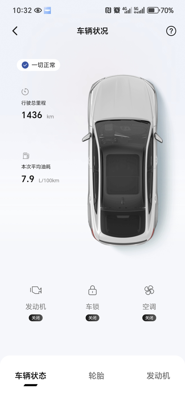 到手一个月了
油耗还是有点高，跑了一趟高速！动力吗起步有点慢，有点肉……就是发现