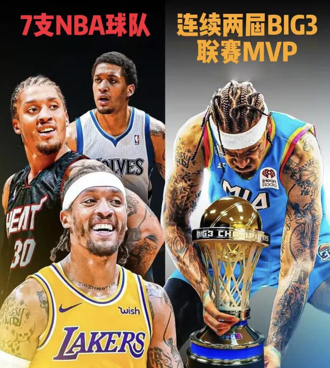这刚刚拿下BIG3总冠军的比斯利能重返NBA吗？
最近迈克尔-比斯利在BIG3联