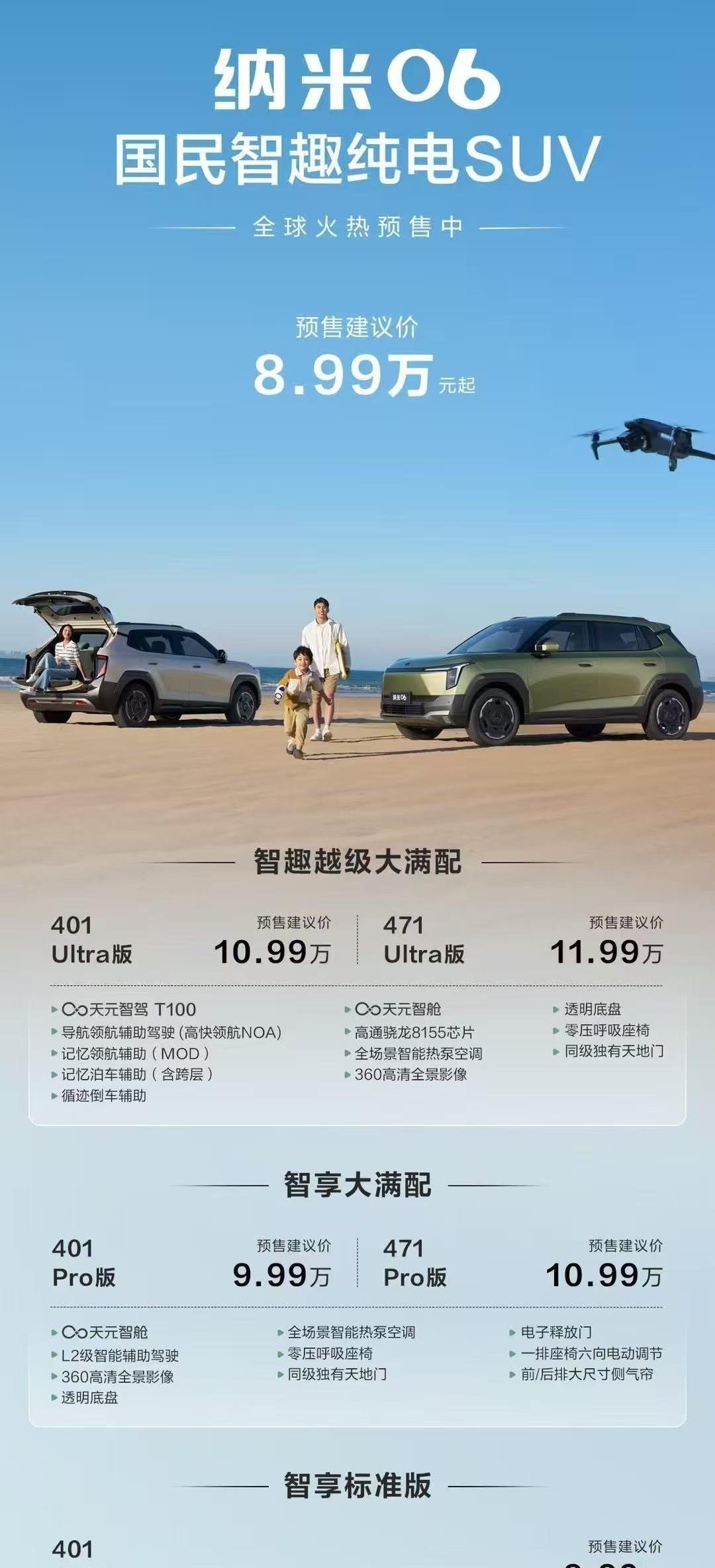 不要思考，马上回答我，后尾箱天地门的SUV，多少钱？700万的库里南？200万的