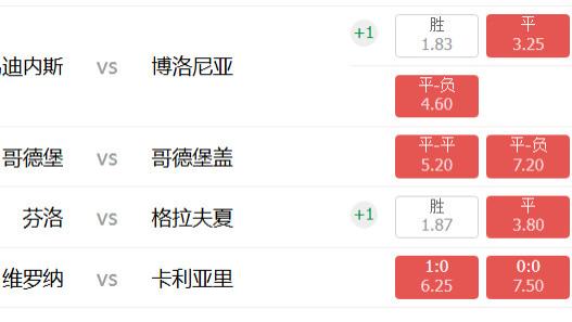 【意甲保级生死战】维罗纳VS卡利亚里：菜鸡互啄？历史规律暗藏胜负密码！