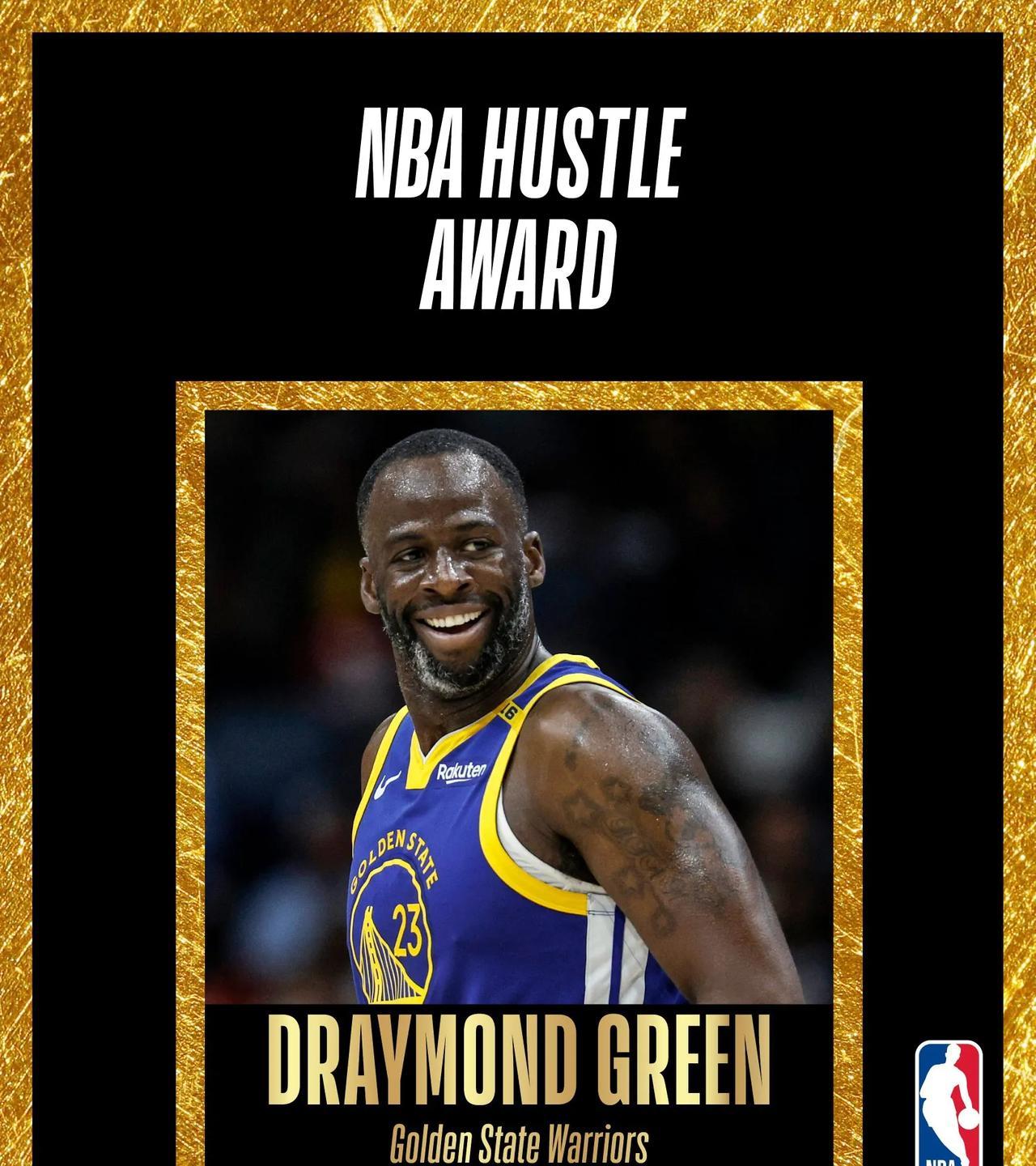 追梦格林获得最佳拼搏奖，什么是最佳拼搏奖？
NBA官方公布勇士的追梦格林获得本赛
