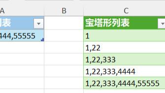 第一行显示列表第一项，最后一行显示第一项至最后一项，中间类推