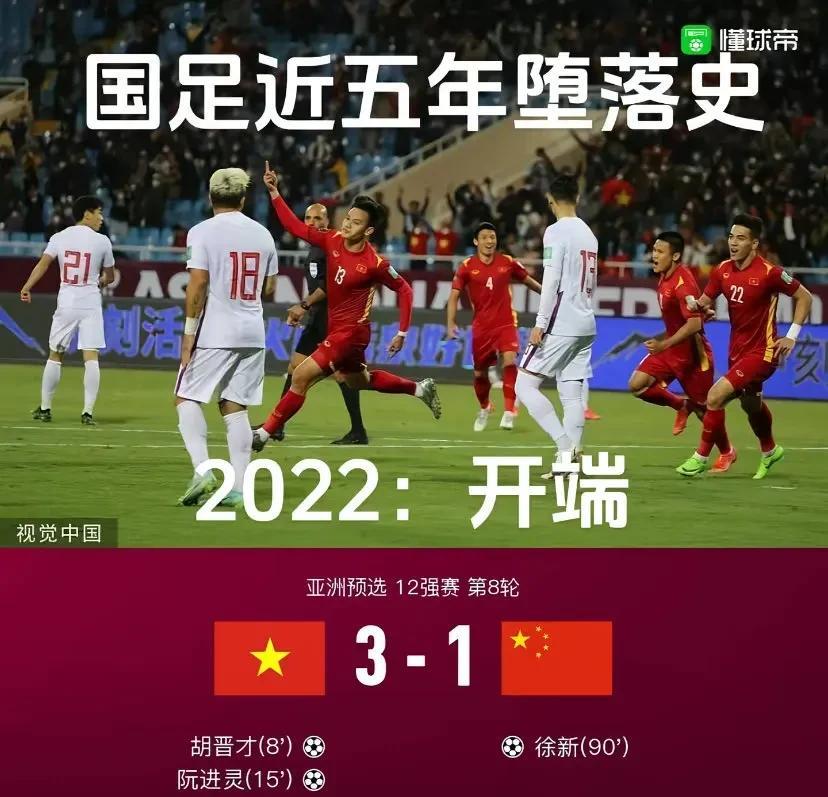 没有最差，只有更差！从2022年大年夜，中国国家队1：3输给越南算起，国足一年不