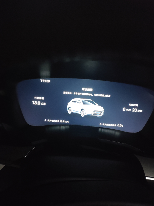 本次电消耗量经常异常
你们有这种情况吗？ 每天下班的行程是一样的，但是电消耗量显