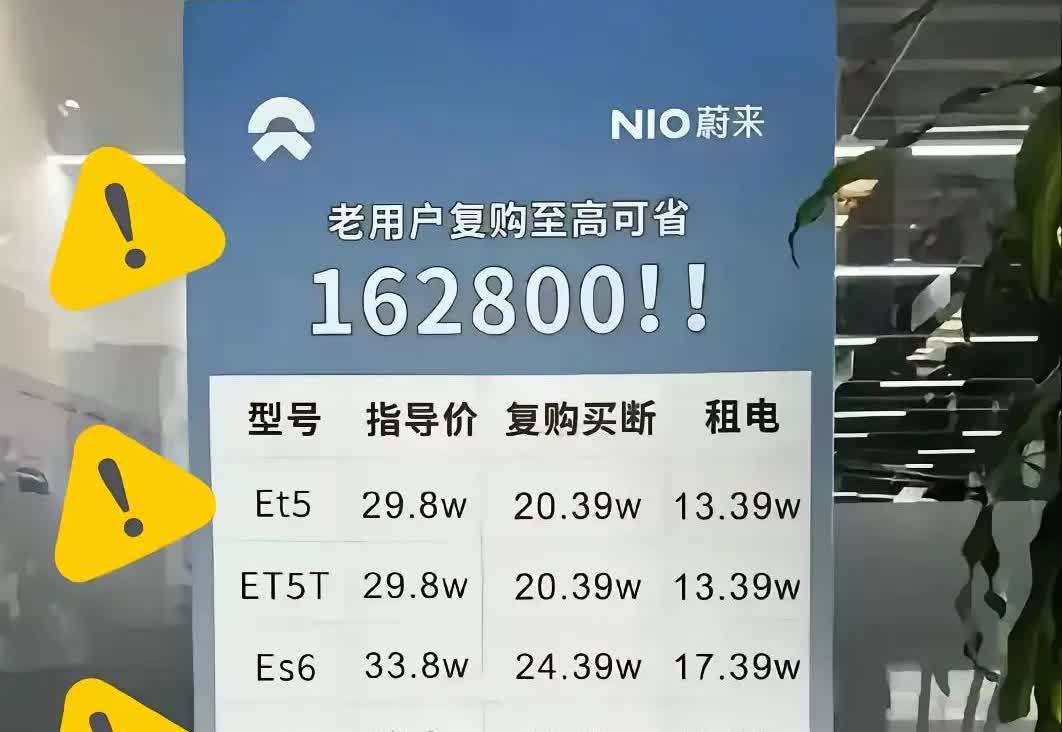 蔚来（李斌）你说你想降价就降价，搞这么多套路干啥，还整一个复购买断和租电[泪奔]