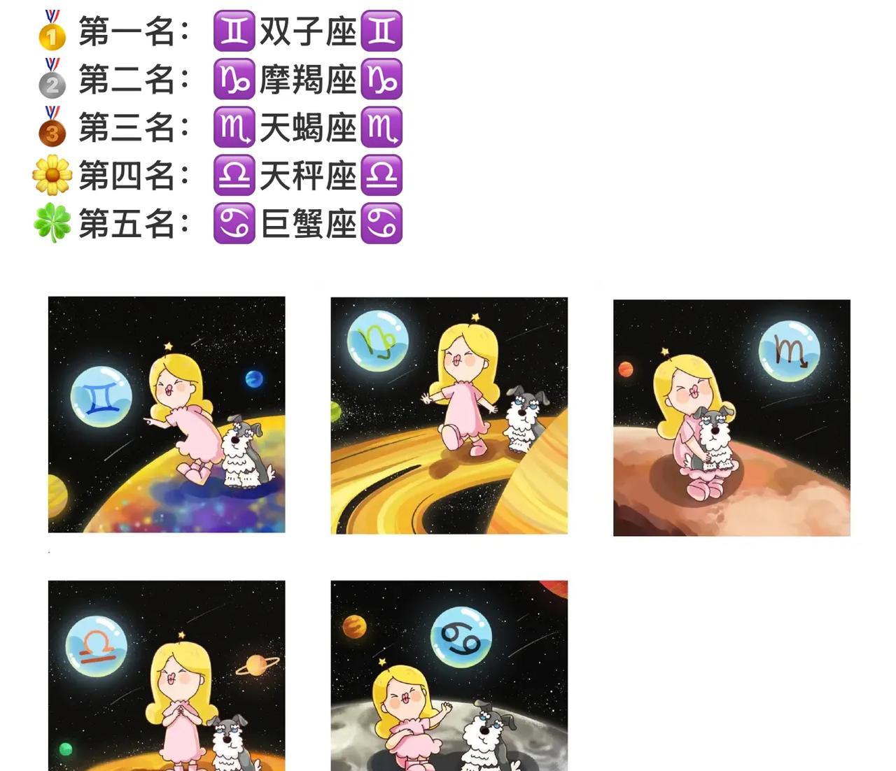【喜报丨四月事业大翻身的星座TOP5！】
优先参考上升星座