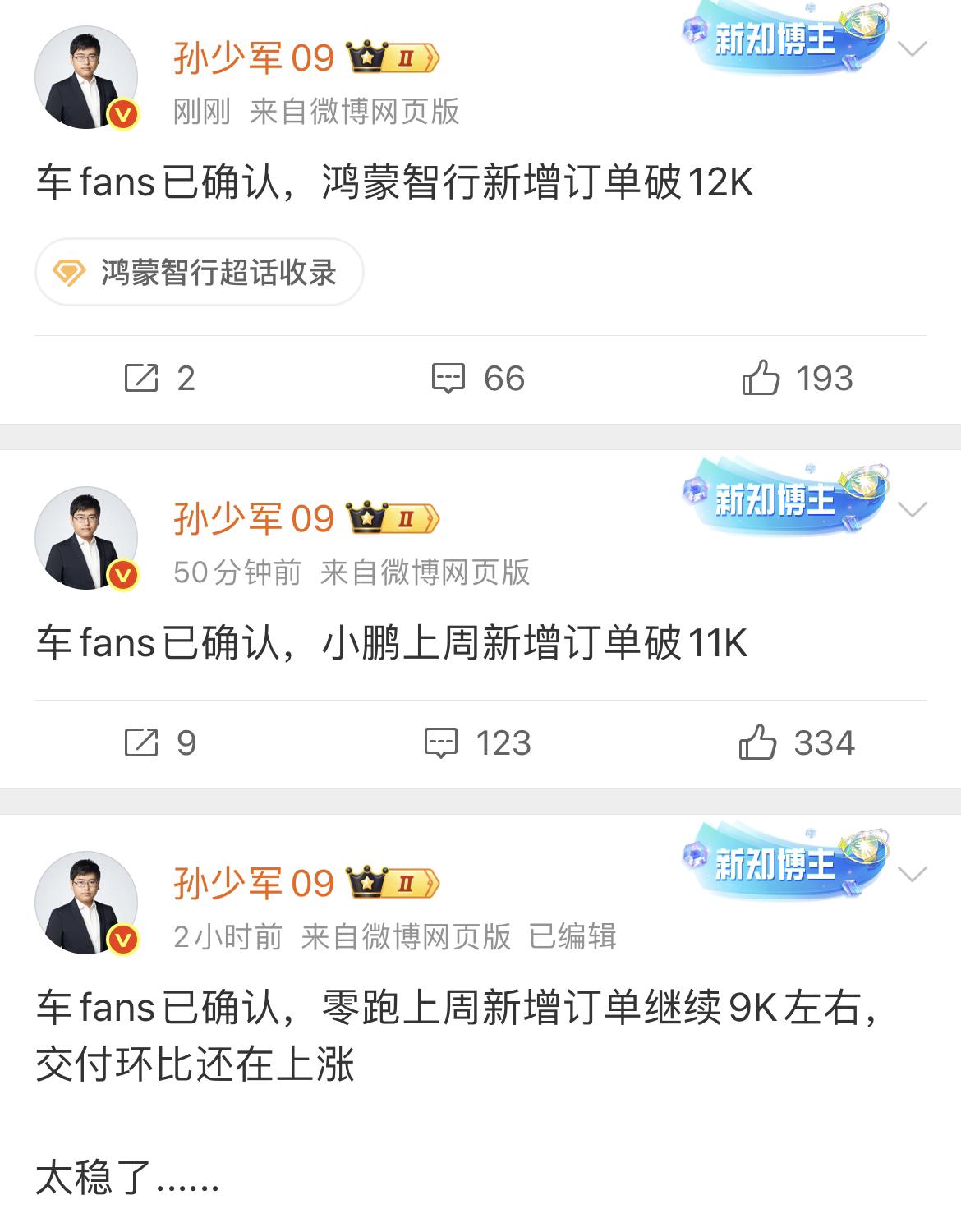 上周部分新势力新增订单情况