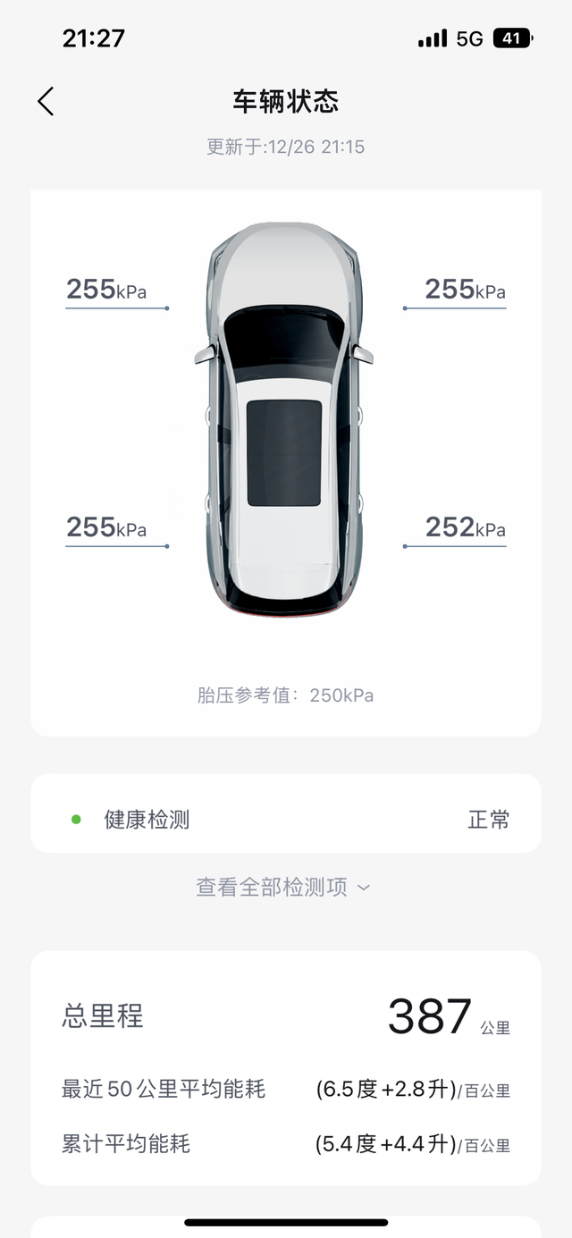 这油耗看着底实际不止这点吧？
然后去加了200块钱油 然后前天又去加了200块钱