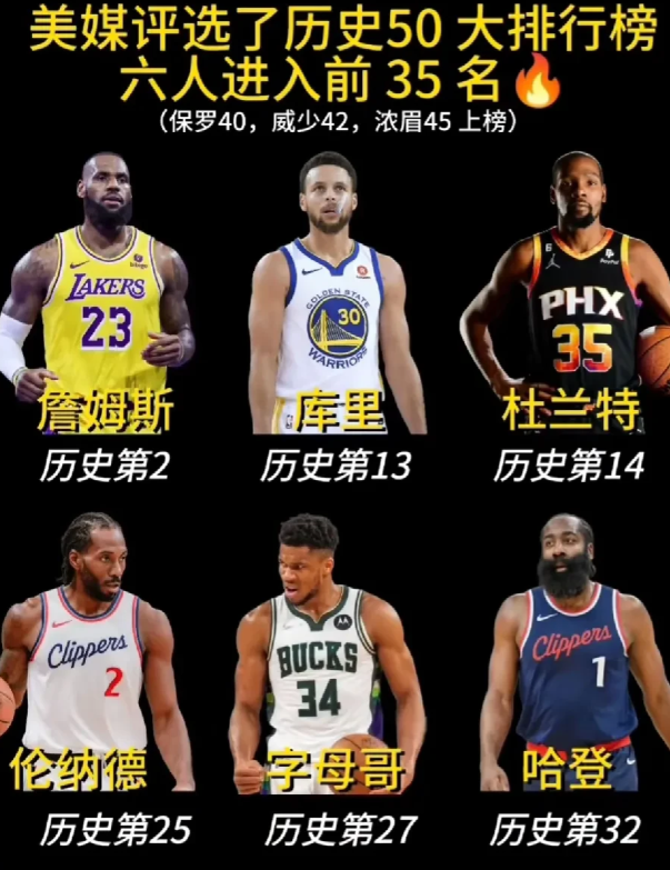 哈登没有冠军还能排在历史第32位，为什么顶级3D球员克莱，4届总冠军没有排名，难