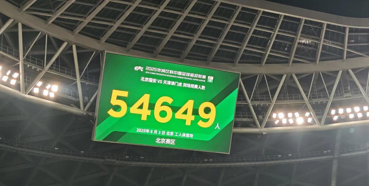 北京国安被津门虎逼平！已经慢慢远离冠军争夺！名次滑到第四了！中超再次回到上海双雄