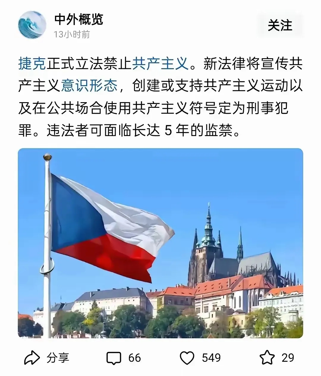 捷克这是反民主、是打击反对派、是民主的倒退！是 21 世纪的文字狱！是落后和愚昧