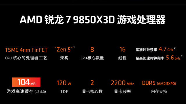 锐龙7 9850X3D装机配置极限二选一：你会选择白月光还是黑武士？