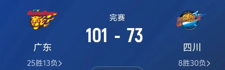 强烈建议CBA恢复升降级，淘汰“混子球队”！四川队全场罚球12中1，职业球员罚球