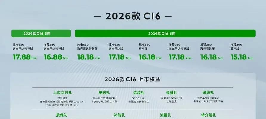 零跑又发新车了，零跑 C16 价格在 17 万左右。