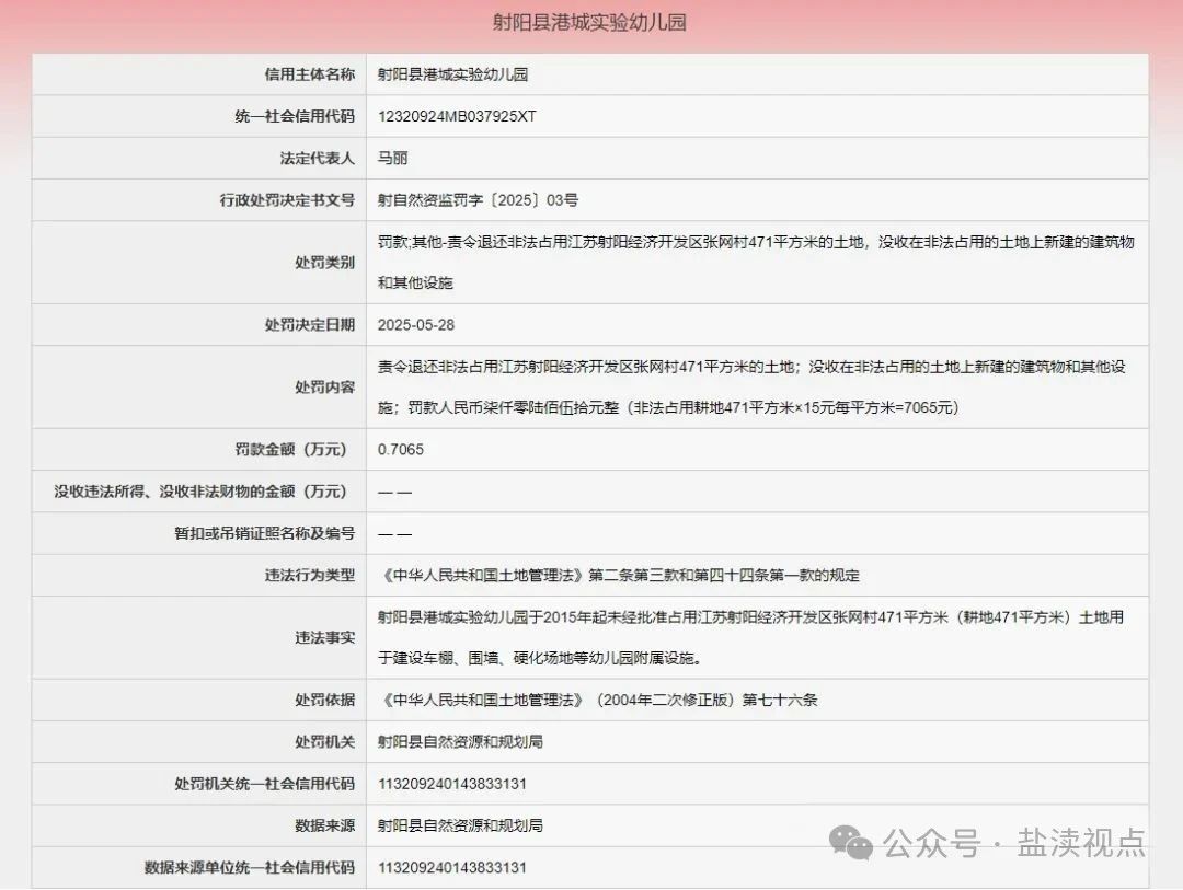 【射阳某幼儿园非法占用耕地，被处罚！】违法事实：射阳县港城实验幼儿园于2015年