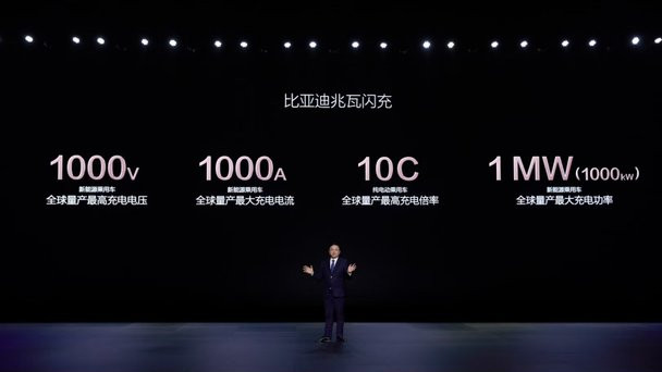 “质疑理解成为比亚迪”！这句话的含金量还在上升