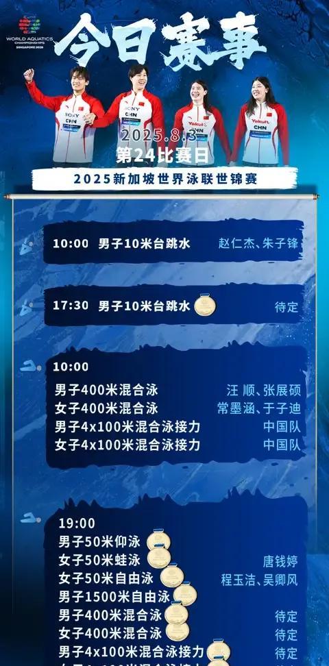 新加坡游泳世锦赛收官战中国女队开场就收获了二枚银牌和一枚铜牌，分别是女子50米蛙