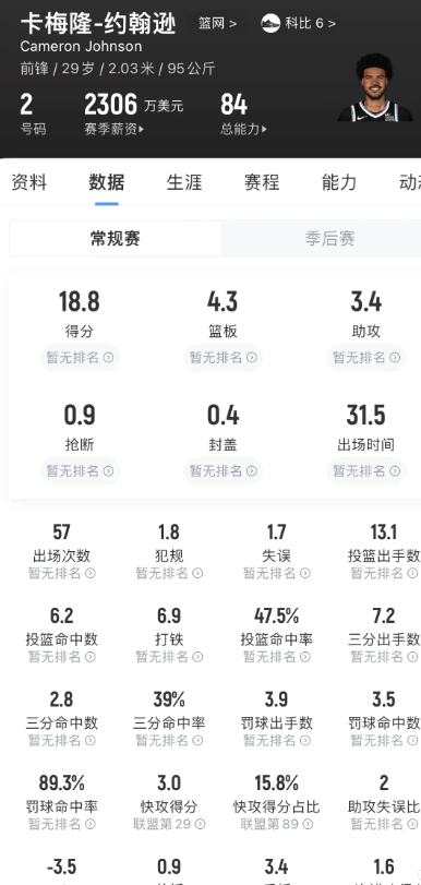 如果火箭把狄龙交易换来黄忠是升级还是降级交易呢？黄忠场均18.8+4.3+3.4