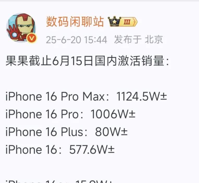 当激活量出来后，国产手机全体沉默
iPhone16  577.6万台
iPh