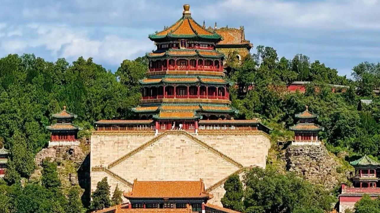 一次北京行，上海人的真实感受和思考