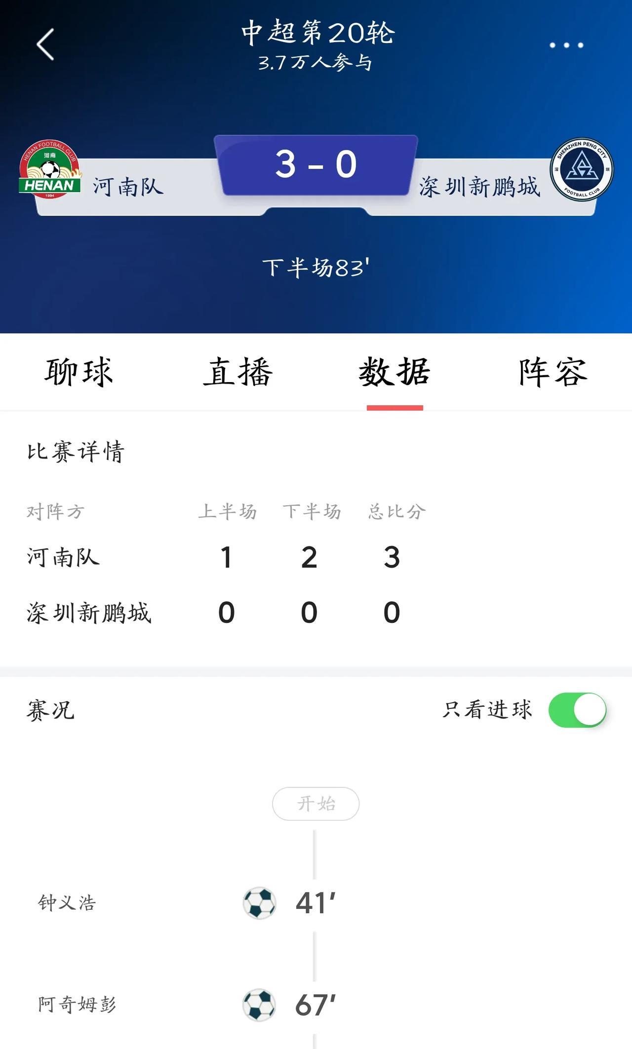 河南队不愧为保级专家[给力][给力][给力]战胜深圳新鹏城后，基本宣布了河南队保