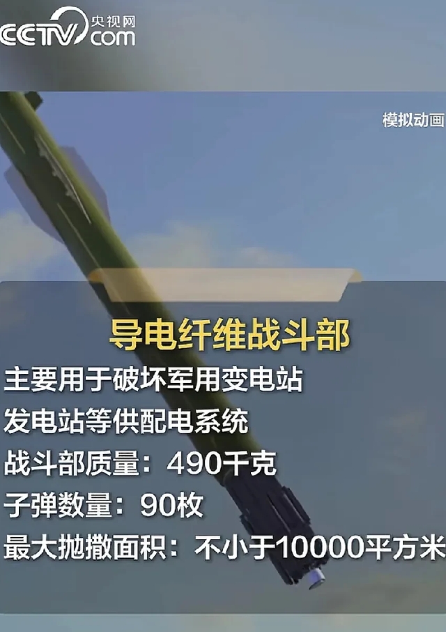 国产神秘导弹，威力堪比“核弹”
该导弹头是利用导电纤维的新型材料，不用摧毁变压站