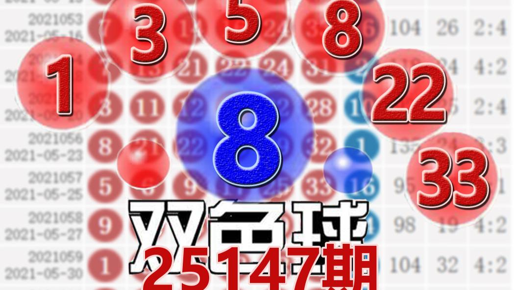 双色球25147期开奖结果：蓝球8，21注一等奖