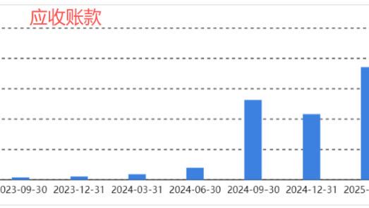 有友食品董秘“流水席”背后：实控人家族分红、减持与山姆依赖症