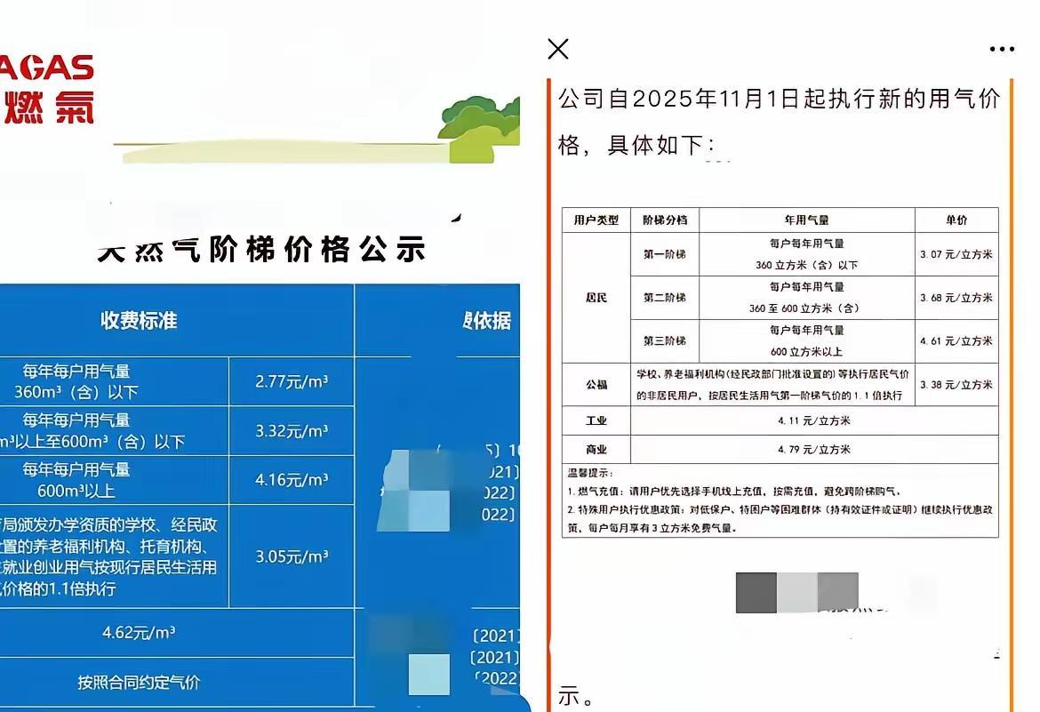 燃气表，没换新表之前，每一年都是200方出头。
可是，去年换了新表后，今年8个月