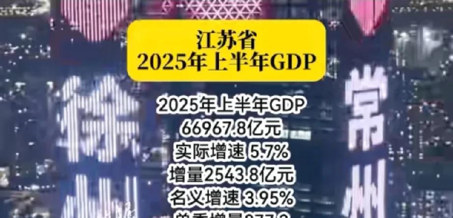 江苏省简直就是安徽省的经济风向标，到底怎么了？
作为中国经济第二省的江苏省，经济