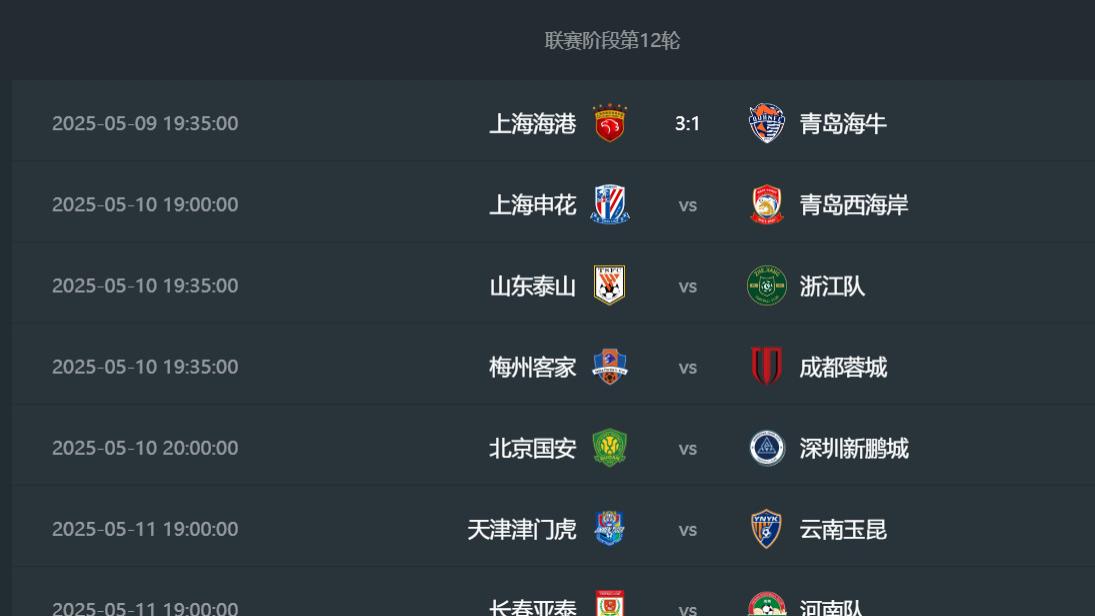 今晚4场比赛同时开赛，你打算怎么看？