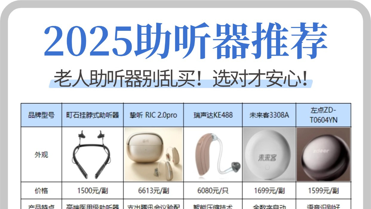 助听器选择哪种比较好？挚听助听器质量怎么样？